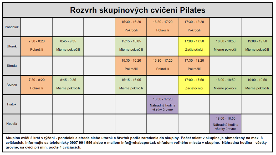 Termíny cvičení Pilates v Banskej Štiavnici